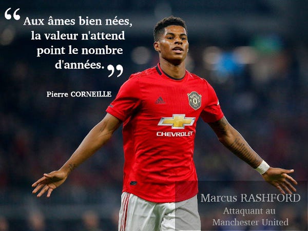 Motivation